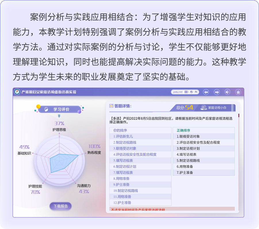 项目特色