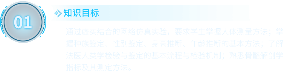 课程目标