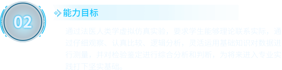 课程目标