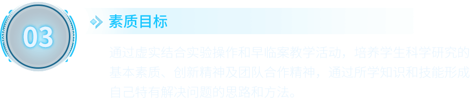 课程目标