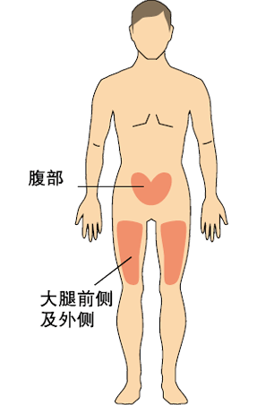 糖尿病的护理措施